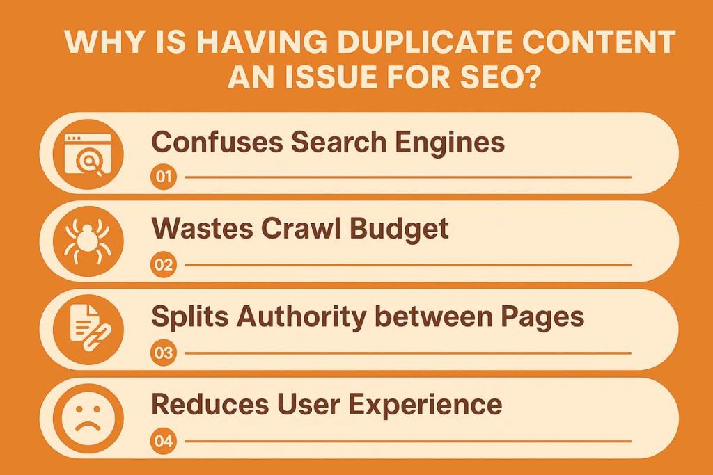 Duplicate content issues