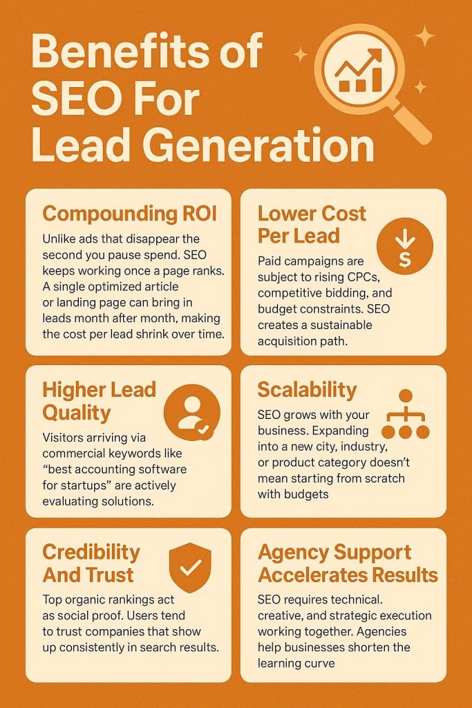 Build Authority With E-E-A-T Principles