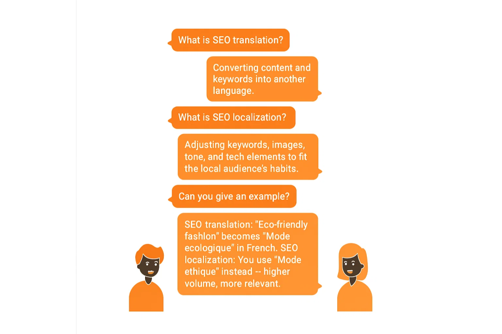 SEO Localization vs. SEO Translation: What’s the Difference?